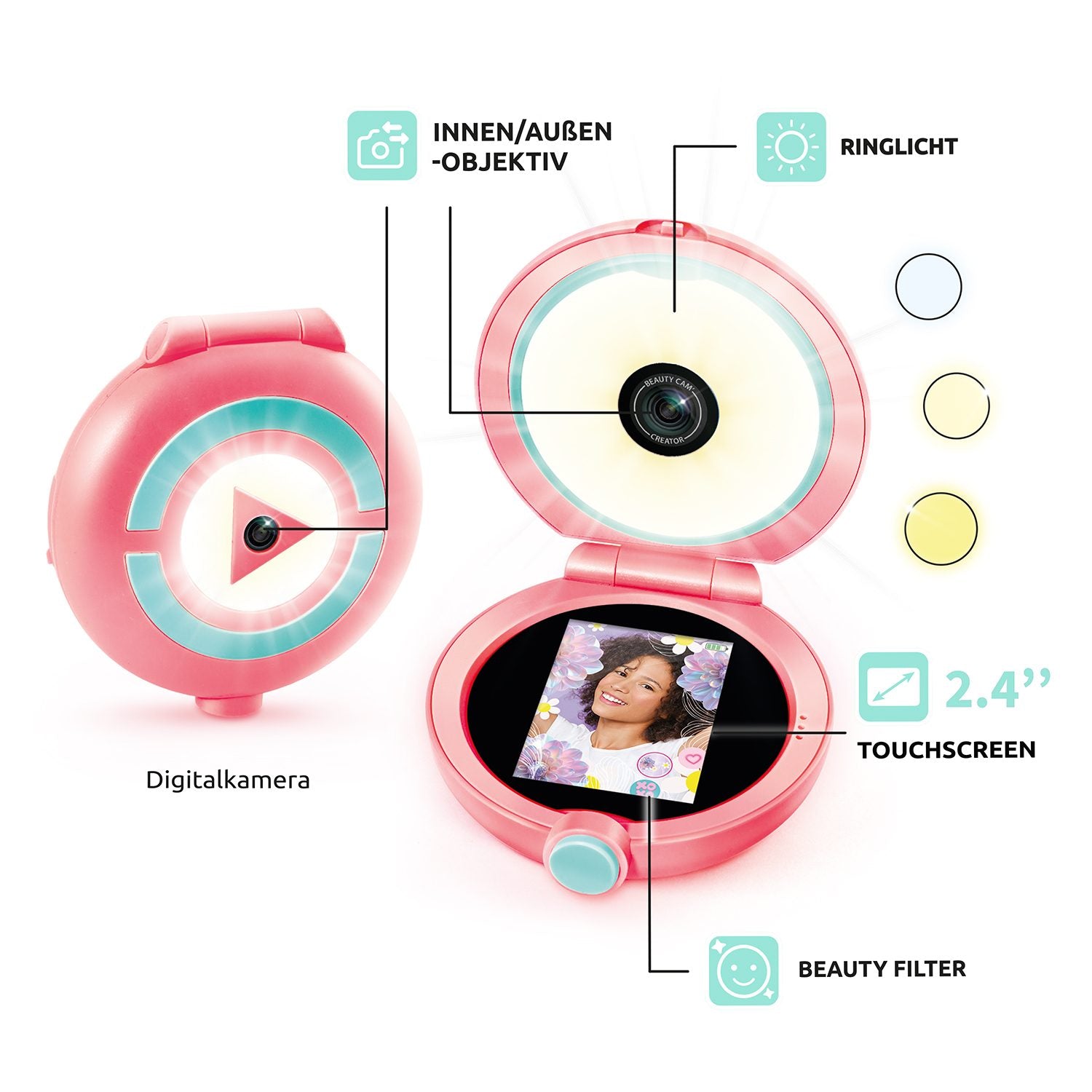 Beauty Cam technische Details – Canal Toys